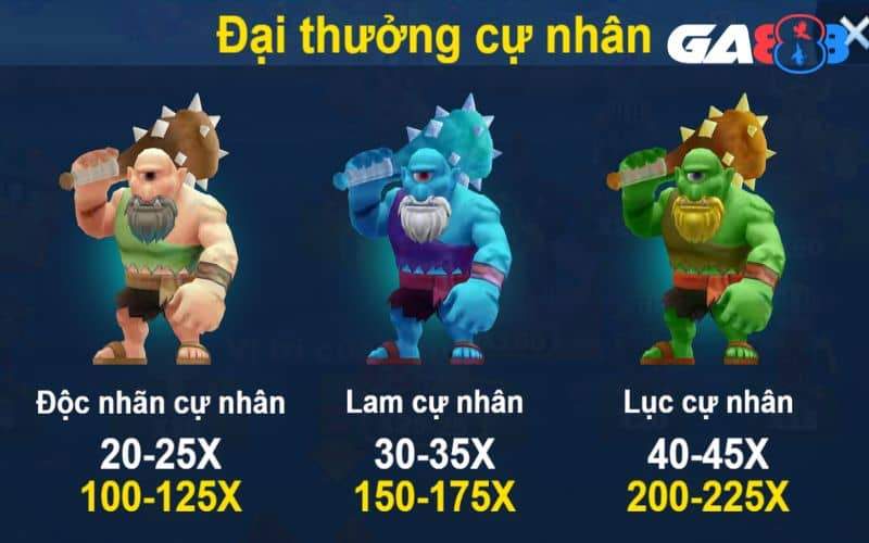 Đa dạng các quái vật có mức thưởng khác nhau